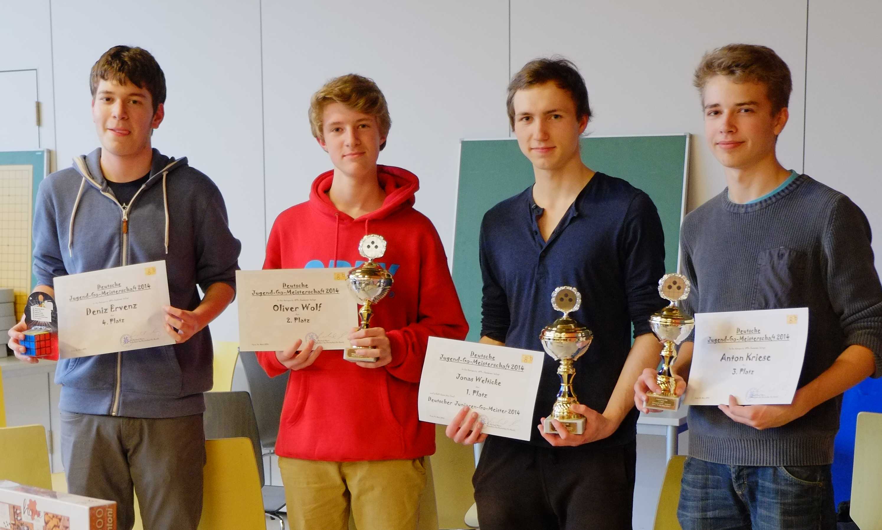 U19-Sieger