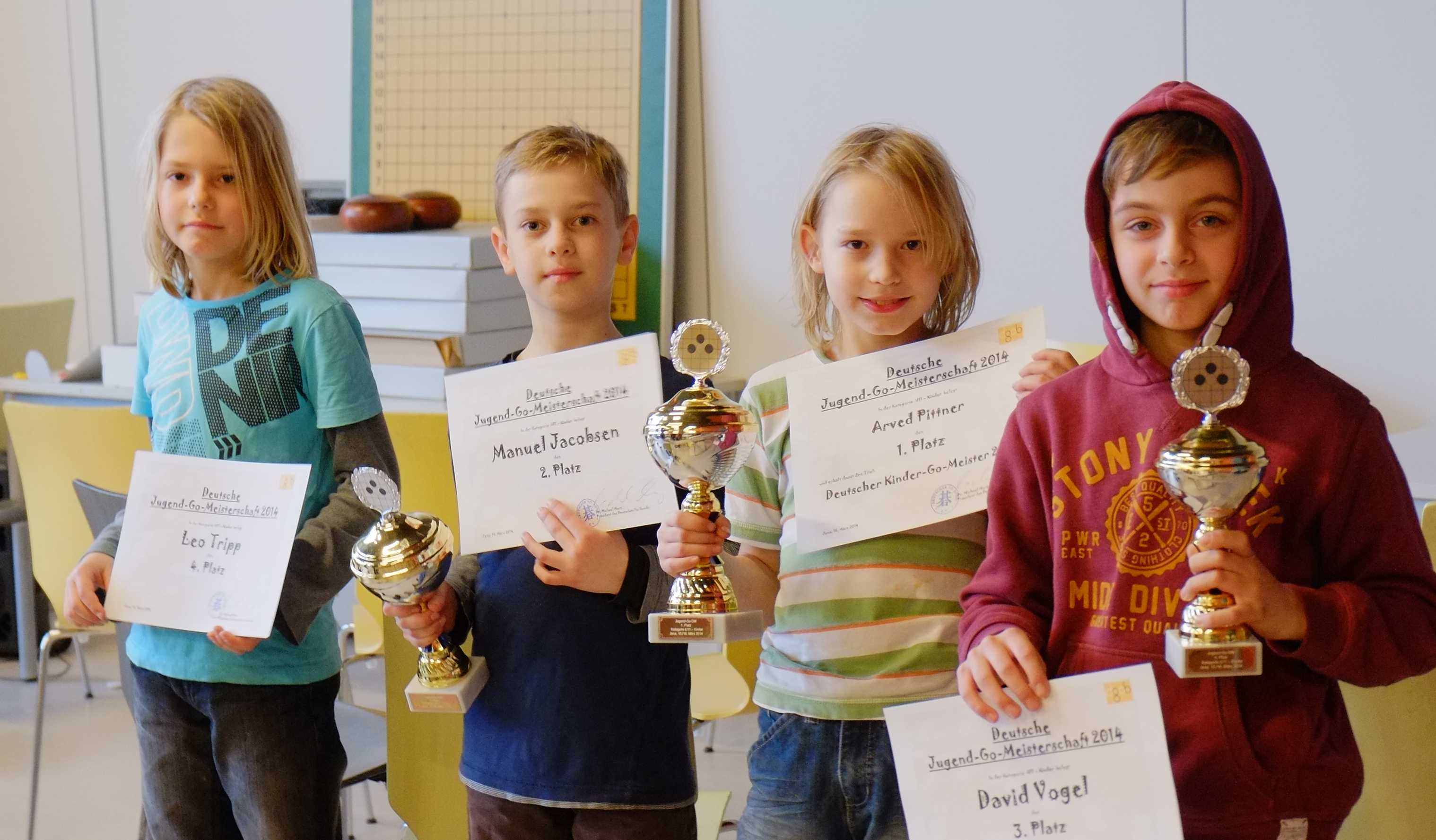 U11-Sieger