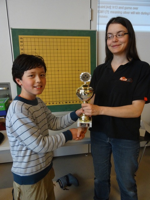 U15-Sieger