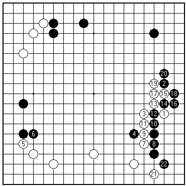 Partie-Diagramm